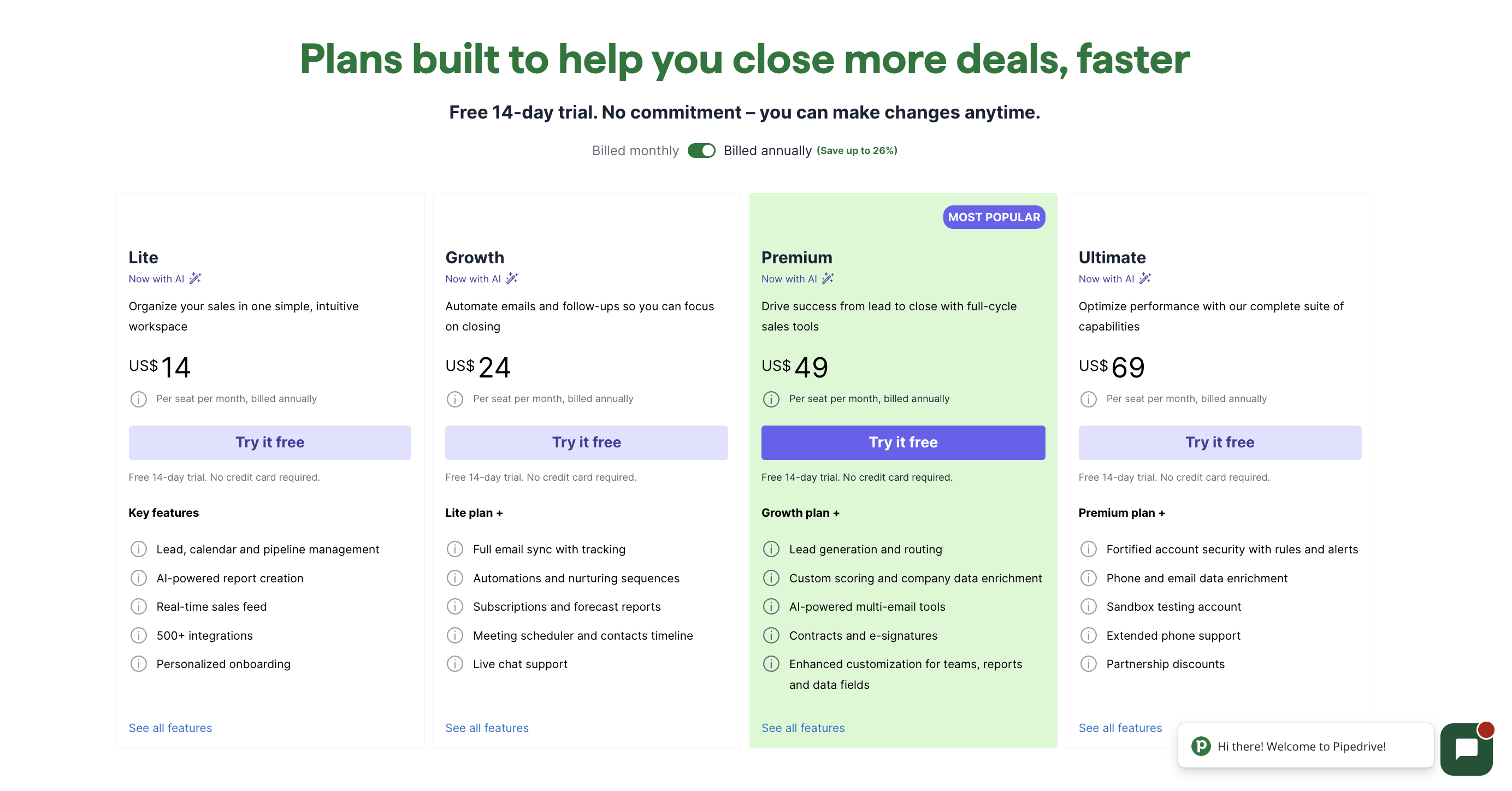 Pipedrive pricing plans which has 4 tiers lite, growth, premium, and ultimate